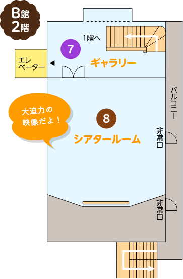 エコミュージアム関ケ原の2階マップ